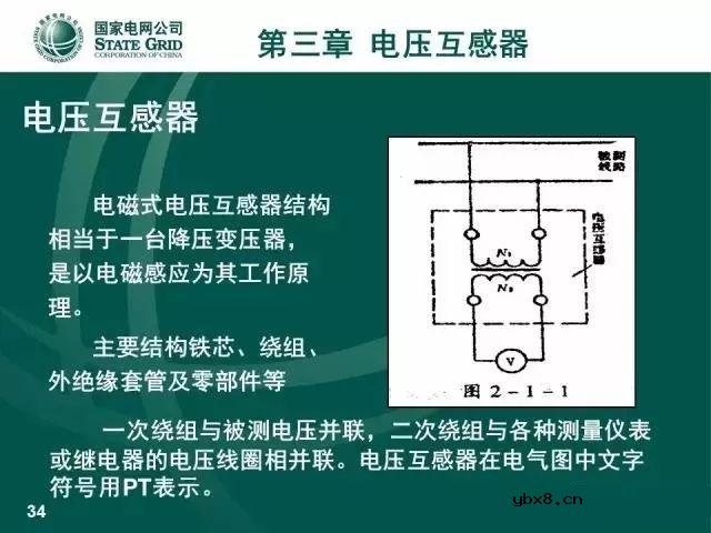 图解电流、电压互感器知识大全，一份PPT浏览全部资料 