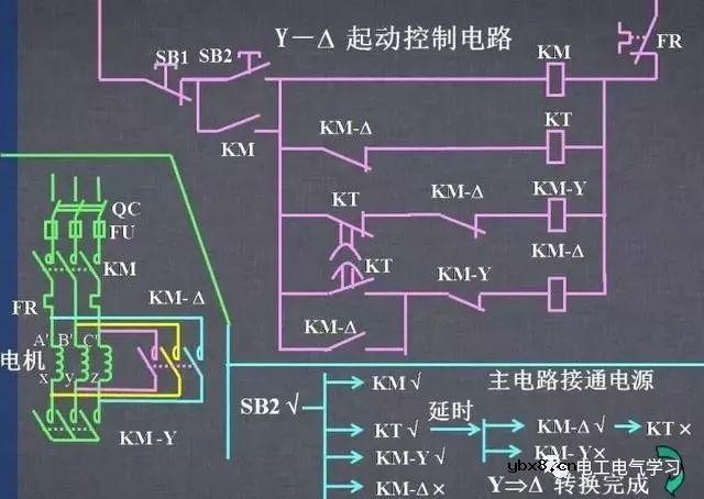图文详解各种电气控制线路和原理图，干货满满 