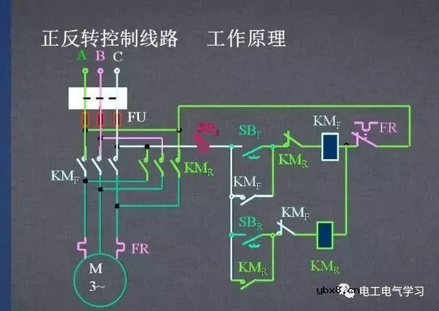 图文详解各种电气控制线路和原理图，干货满满 