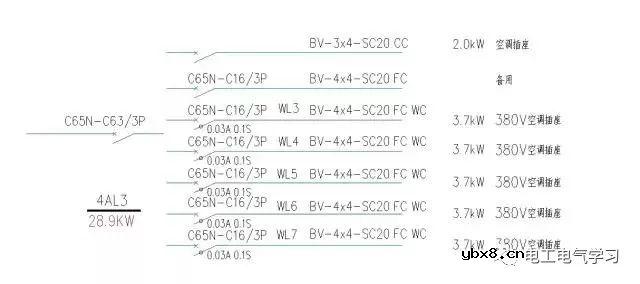 怎么看配电箱系统图？图中的符号代表意思？附25条电工基础知识 