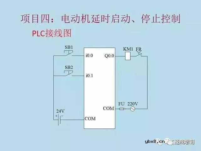 电气原理图与PLC程序转化的8项实例，新手必收! 