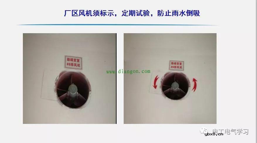 电工师傅是如何怎么整治电气隐患的，有图为证！ 