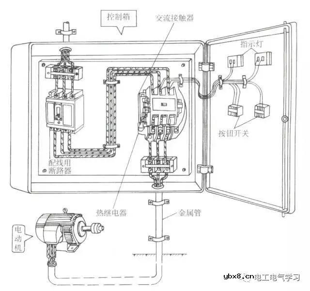 分享三相交流异步电动机控制电路的学习基本步骤 