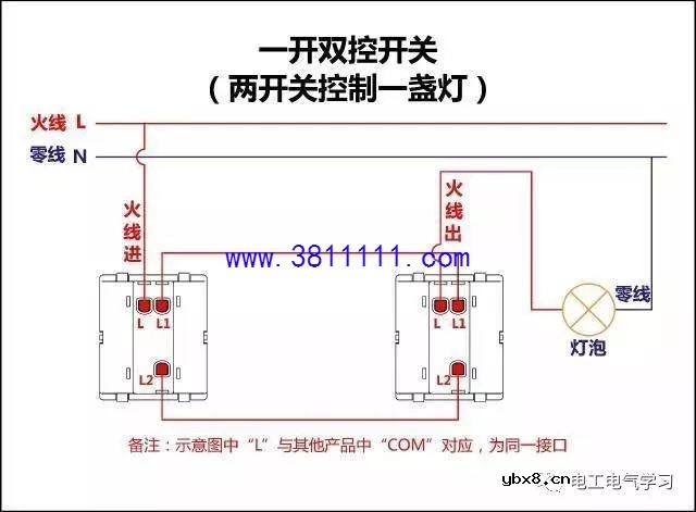 手把手教你各种开关接线、单控 双控 三控 四控开关，电工师傅不懂不行 
