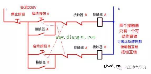 从简单到复杂的交流接触器常用接线电路图和实物图 电工必须知道的 