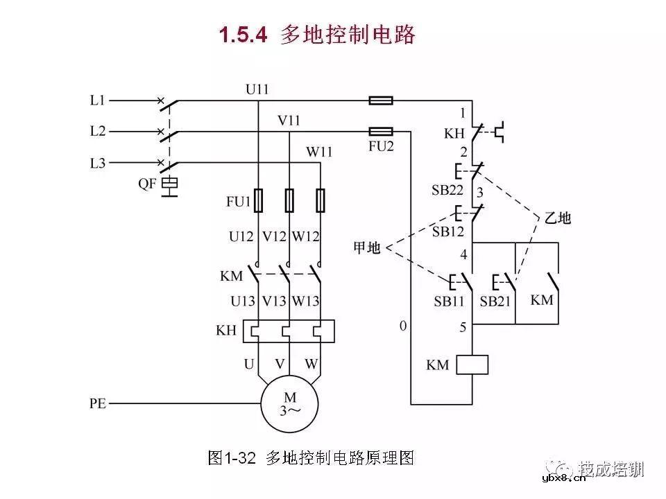 全面解读八大电气控制电路，电气识图有它足够~ 