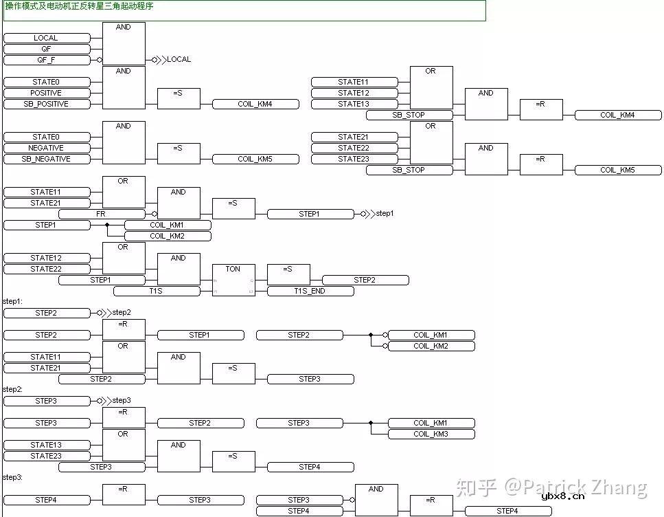 电工必看，电气控制与PLC的实质区别是什么？ 
