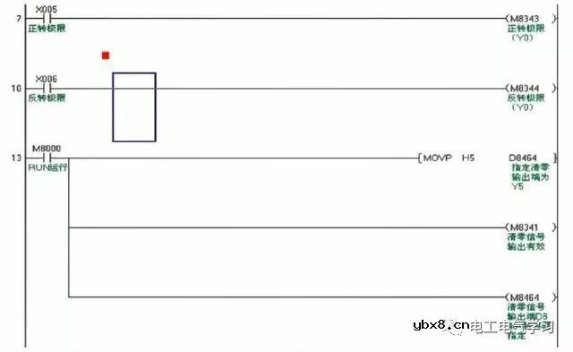 想知道PLC的定位指令的使用程序，伺服接线图？这篇文章别错过 