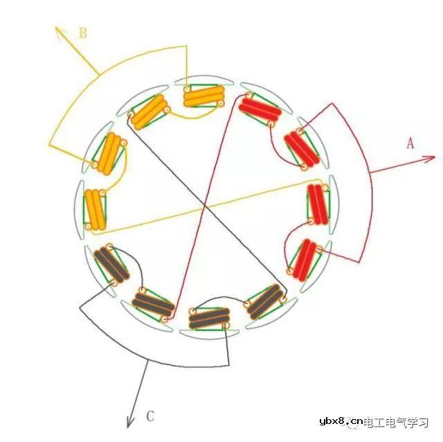 无刷电机工作及控制原理与维修附图 
