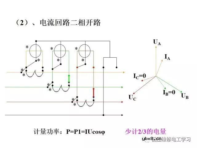 图解电能表的接线大全方法 