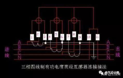 电能表是用来测量电能的仪表，电度表接线及读数的相关知识 