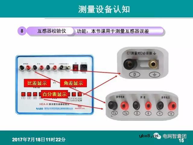 图解电流、电压互感器知识大全，一份PPT浏览全部资料 
