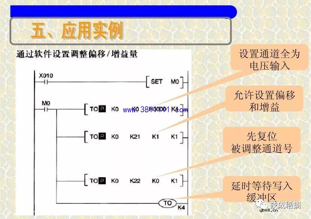 讲解关于三菱PLC模拟量模块接线控制和编程实例 