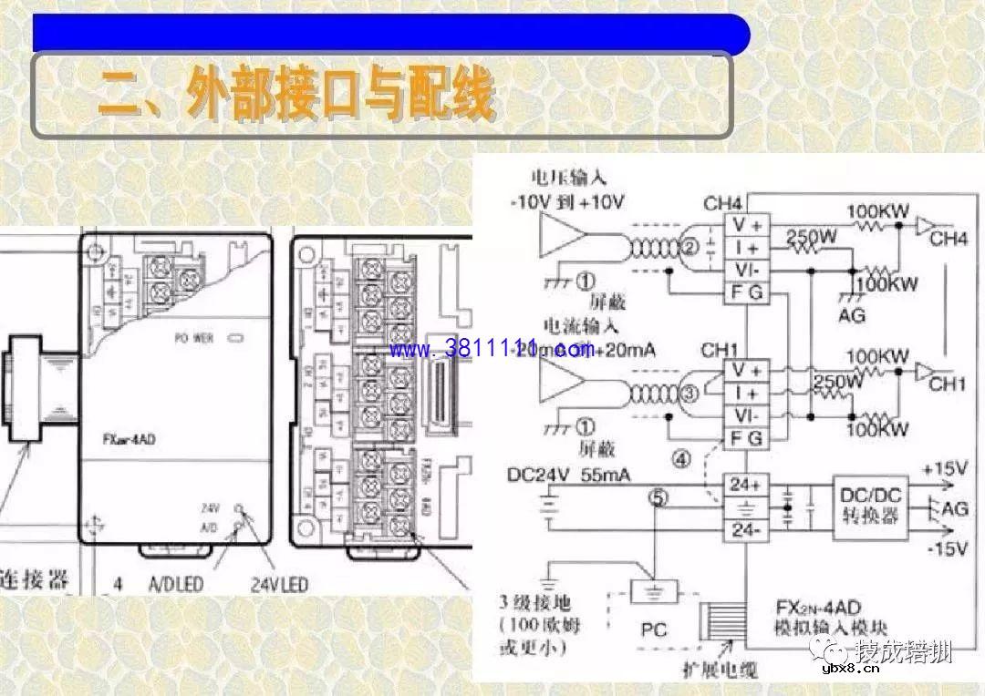 讲解关于三菱PLC模拟量模块接线控制和编程实例 
