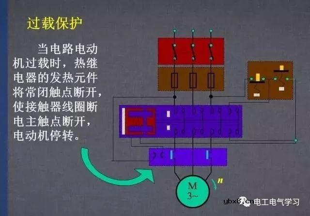图文详解各种电气控制线路和原理图，干货满满 