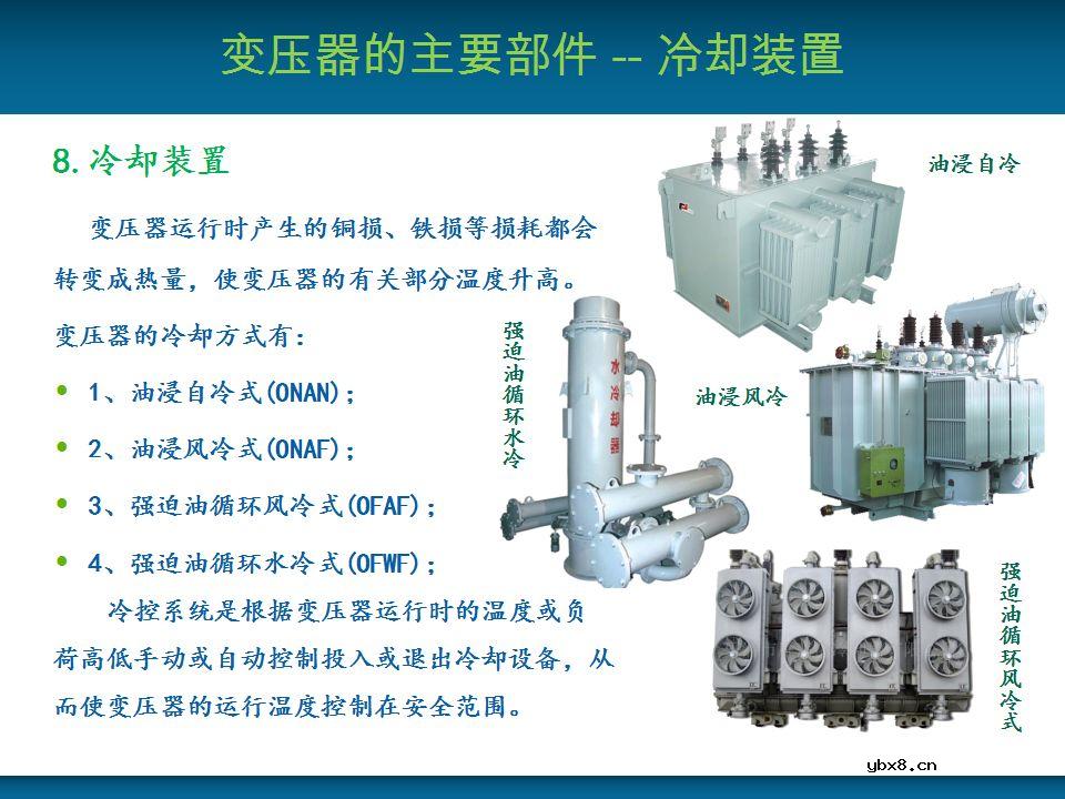 关于变压器的基本结构及主要部件的详细讲解 