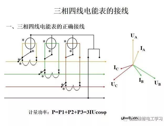 图解电能表的接线大全方法 