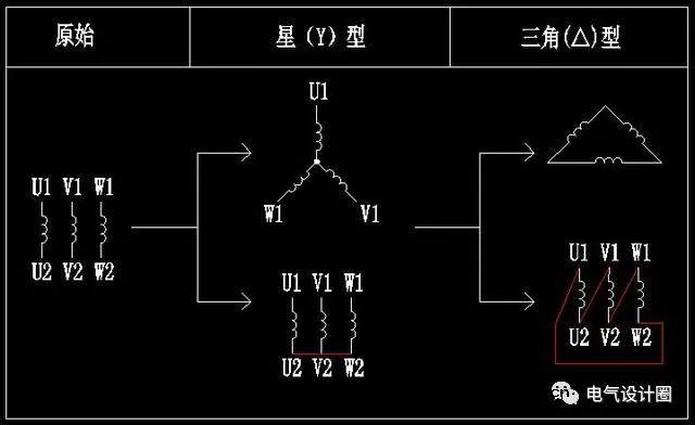 家电维修网手把手教你画三相异步电动机控制电路图 