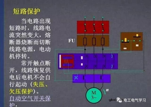 图文详解各种电气控制线路和原理图，干货满满 