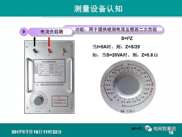 图解电流、电压互感器知识大全，一份PPT浏览全部资料 