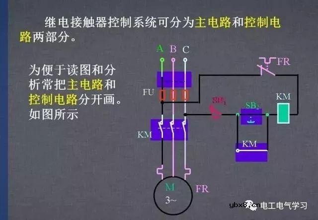 图文详解各种电气控制线路和原理图，干货满满 