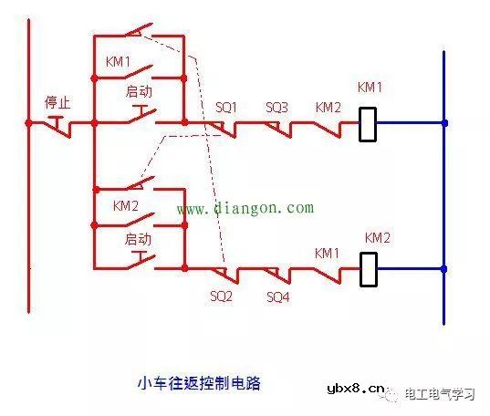 从简单到复杂的交流接触器常用接线电路图和实物图 电工必须知道的 