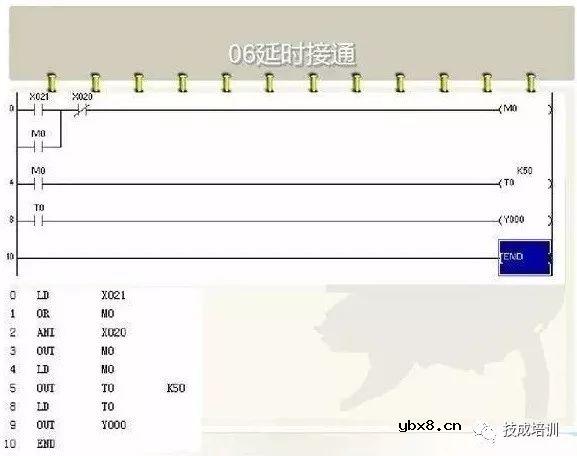 电工想要精通PLC，这些梯形图是经典中的重点！ 