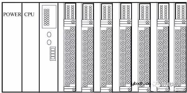 PLC是什么？PLC是以微处理器为基础，综合了计算机技术、自动控制技术和通信技术 