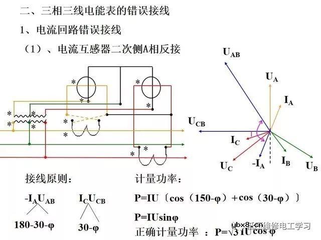 图解电能表的接线大全方法 