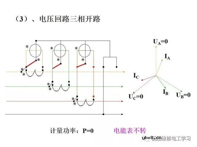 图解电能表的接线大全方法 