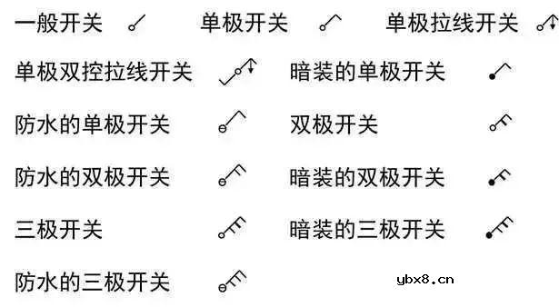 超丰富的强弱电基础知识（附各种图形符号） 