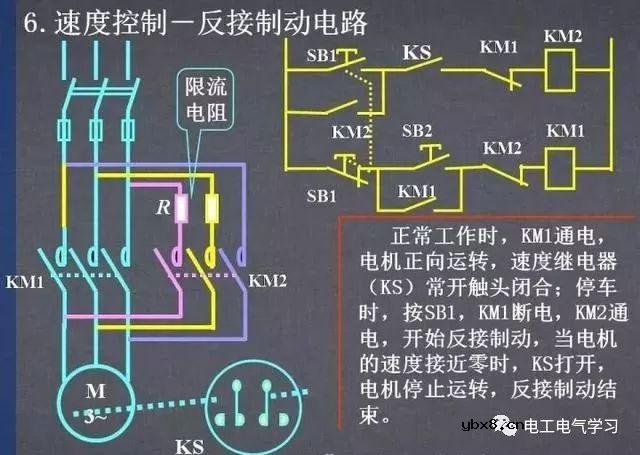 图文详解各种电气控制线路和原理图，干货满满 