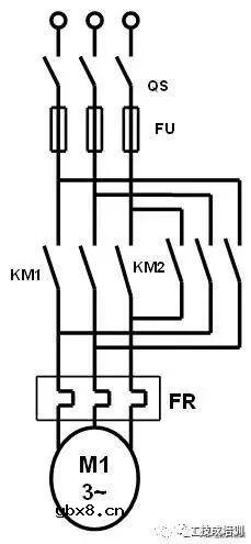 设计PLC相关控制系统很难？不！只要方法对，一切是浮云~ 