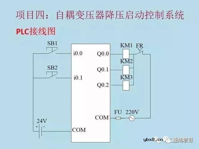电气原理图与PLC程序转化的8项实例，新手必收! 