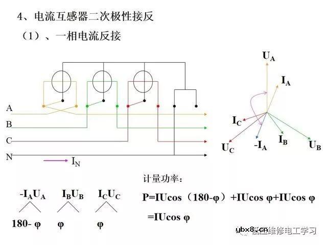 图解电能表的接线大全方法 