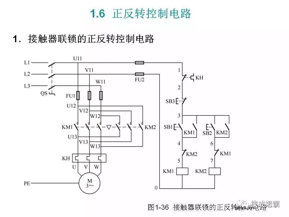 全面解读八大电气控制电路，电气识图有它足够~ 