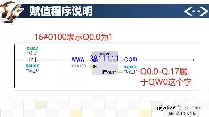 西门子PLC编程案例——流水灯维修案例图解 
