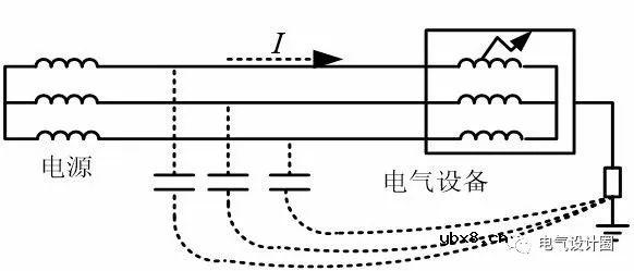 深入学习低压配电的IT、TT、TN系统三种接地形式的方法 