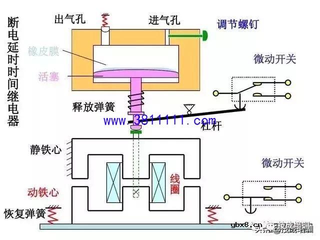 电工看不懂电路图？这26张经典电路图专业解析一定要收好~ 