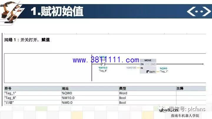 西门子PLC编程案例——流水灯维修案例图解 