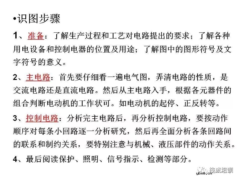 全面解读八大电气控制电路，电气识图有它足够~ 