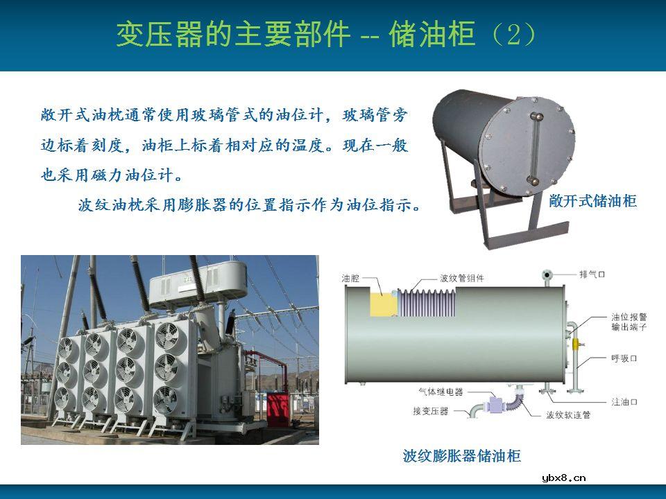 关于变压器的基本结构及主要部件的详细讲解 