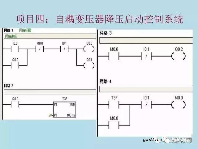 电气原理图与PLC程序转化的8项实例，新手必收! 