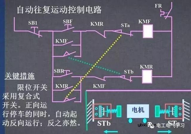 图文详解各种电气控制线路和原理图，干货满满 