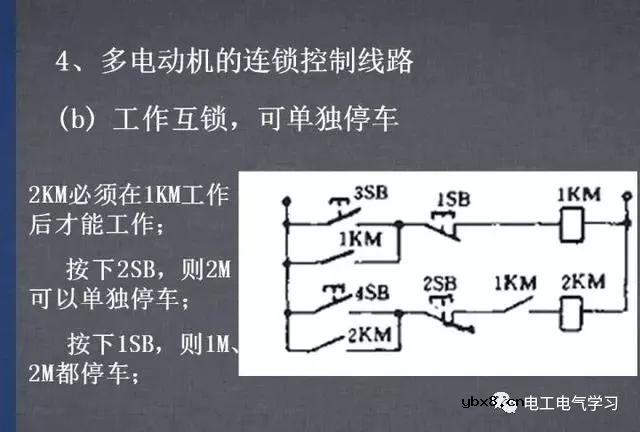 图文详解各种电气控制线路和原理图，干货满满 