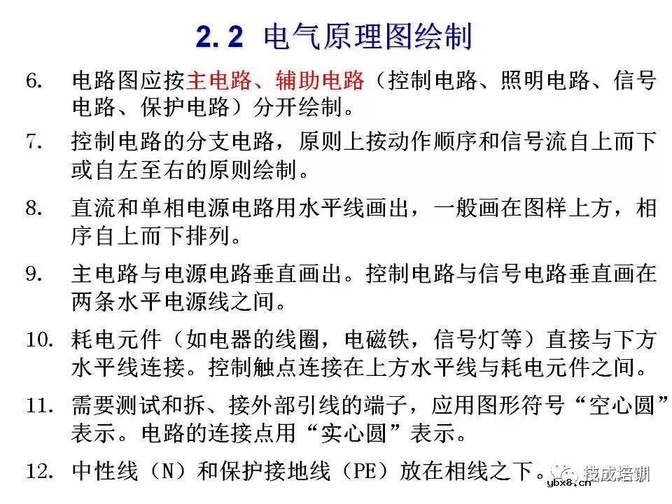 全面解读八大电气控制电路，电气识图有它足够~ 
