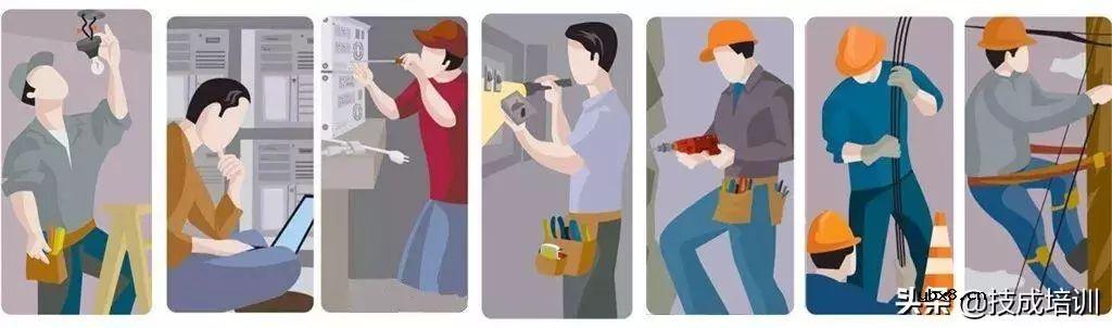 收藏精华！维修电工、低压电工、高压电工等分类考试题（附答案） 