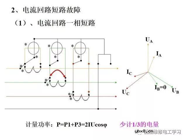 图解电能表的接线大全方法 