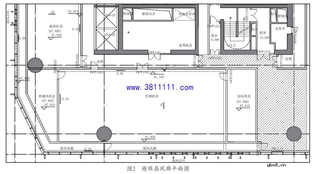 建筑高度大于250m的超高层综合办公楼的防排烟系统设计分析 