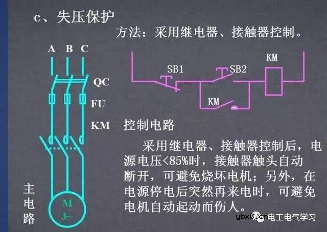 图文详解各种电气控制线路和原理图，干货满满 